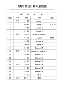 《快乐英语》第八册_全册教案2
