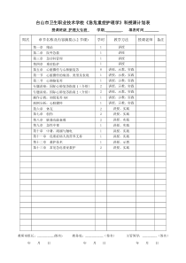 《急危重症护理学》计划教案