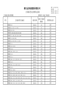 工装模具登记记录表(1)