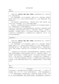 《大学计算机基础》实验报告五Word2003基本操作与编辑操作部分