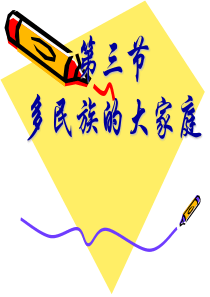 商务星球版八年级地理课件上册：1.3多民族的大家庭-课件-(共23张PPT)