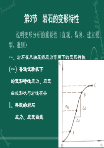 《岩石力学》课件(完整版)-第3节岩石的变形特性