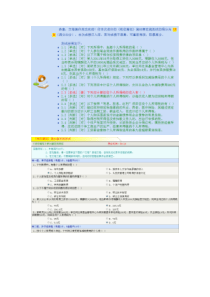 《税收筹划》第08章在线测试答案