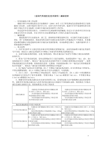 《自卸汽车液压缸技术条件》编制说明