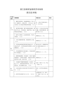 教研员考核细则