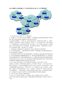 OSPF的50个问题