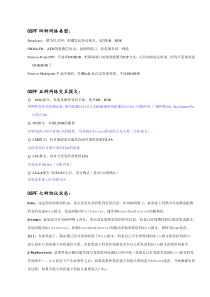 OSPF知识点总结