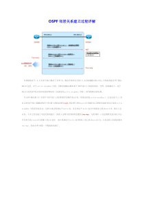 OSPF邻居关系建立过程详解