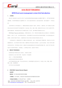 RFID技术在固定资产管理中的应用