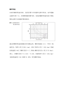 sabicLEXANPC聚碳酸酯加工手册(5)螺杆转速