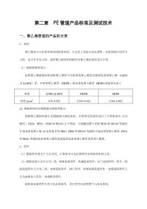 PE产品知识
