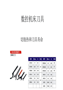 数控机床刀具-刀具寿命