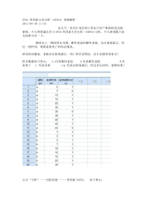 SPSS-单因素方差分析(ANOVA)案例解析