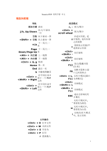 SumatraPDF使用手册中文
