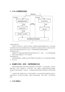 SVM分类模型的构建流程