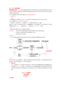 s第二十章解热镇痛药