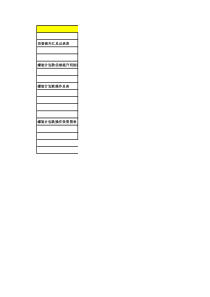 【刷单】21天螺旋计划表-附带信誉提升记录表
