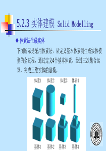 模具CAD与CAM第五章 建模技术2