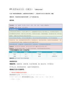 PP改性知识大全(含配方)
