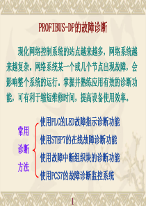 PROFIBUS-DP的故障诊断方法.