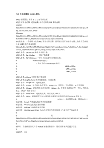 PSO粒子群算法Matlab源码