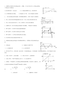 v-t图像的应用