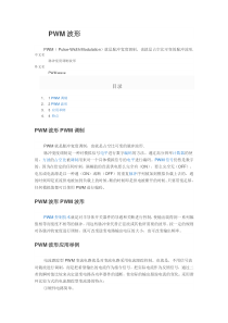 PWM波形