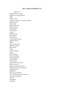 排名前50的全球设计公司