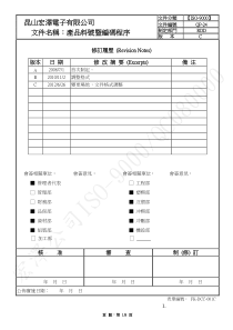 QP-24产品料号暨编码程序-C