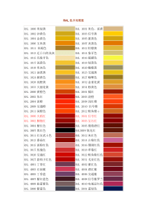 RAL色卡对照_F