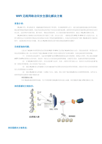 WIFI无线网络访问安全强化解决方案