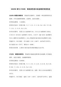 S690PM钢与S790PM钢高韧性粉末高速钢的物理性能