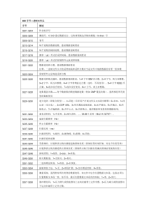 SEGY道头详细说明