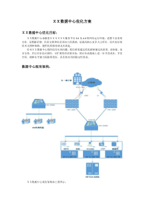 XX数据中心优化方案