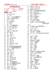 [初中英语词汇表]
