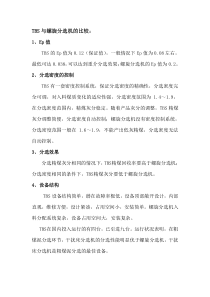 TBS与螺旋分选机的比较