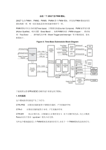 tms320f28027的PWM模块