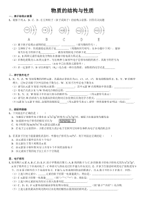 U盘--物质结构与性质