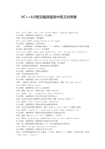 VC++60常见编译错误中英文对照表