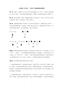 山东惠民二中生物：“五步法”快速判断遗传系谱图doc-桐