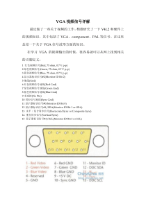VGA视频信号详解_maik