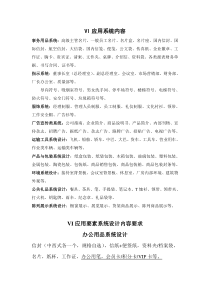 VI应用要素内容