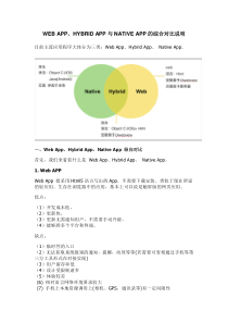 WEBAPPHYBRIDAPP与NATIVEAPP的综合对比说明