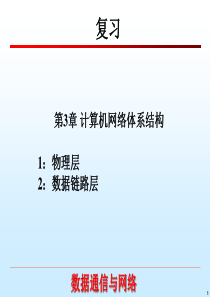 week7-1第3章计算机网络体系结构-五层网络结构网络层1