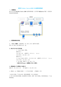 WinServerR2SQLServer2008高可用群集搭建过程