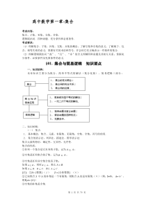 江苏省高考数学知识点总结精华版