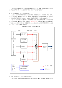 fengpipi_本文分析了Android系统下播放8KH170157