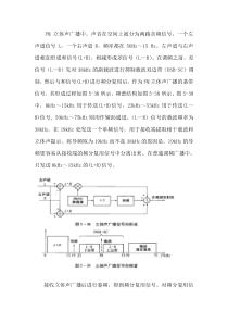 FM立体声广播的调制与解调过程