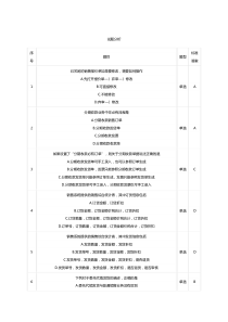 ERP网上作业试题分析2