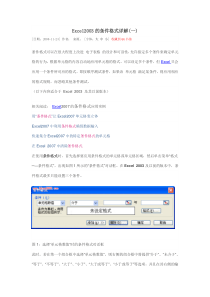Excel2003的条件格式详解